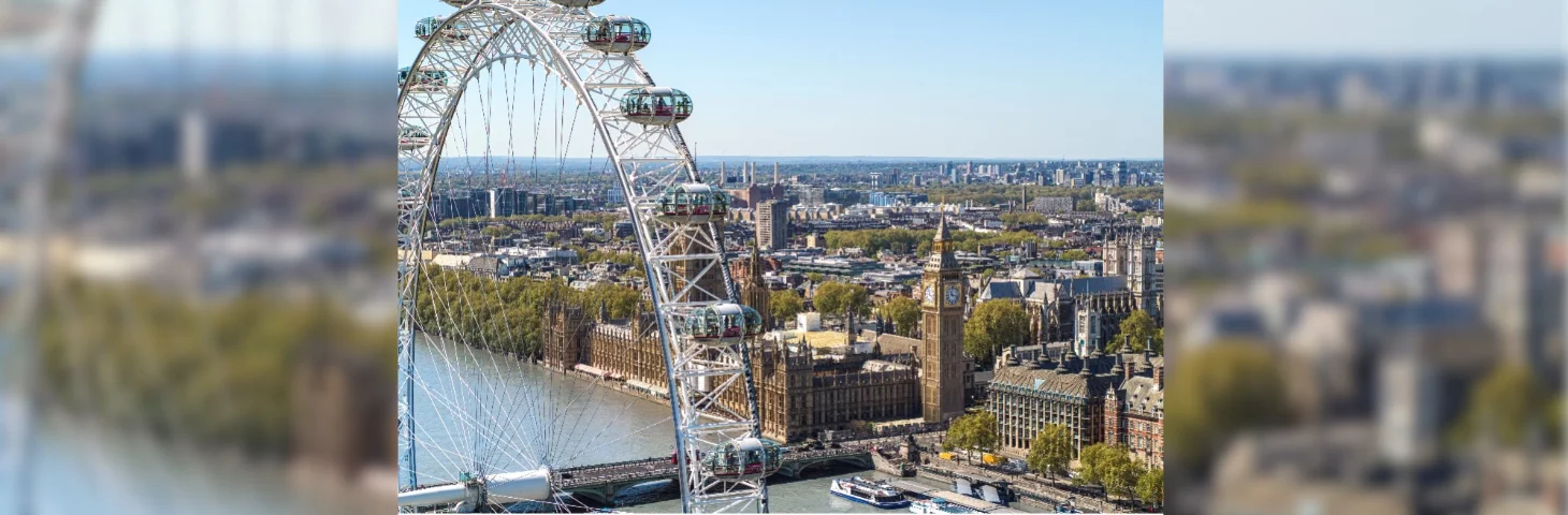 Aerial shot of the London Eye and the Palace of Westminster.