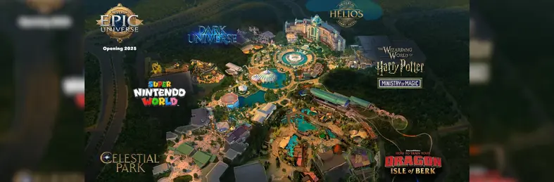An artist rendering of a bird's eye view of Epic Universe in Orlando, Florida.