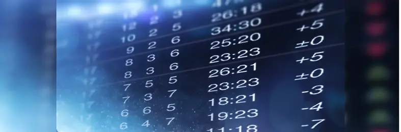 A leaderboard for a sports league.