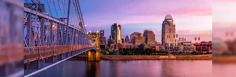 Cincinnati Skyline at sunset